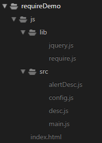 requireJs项目结构